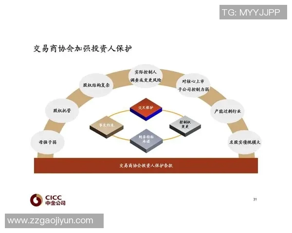 重磅专题:WE如何通过创新反击市场挑战与竞争对手